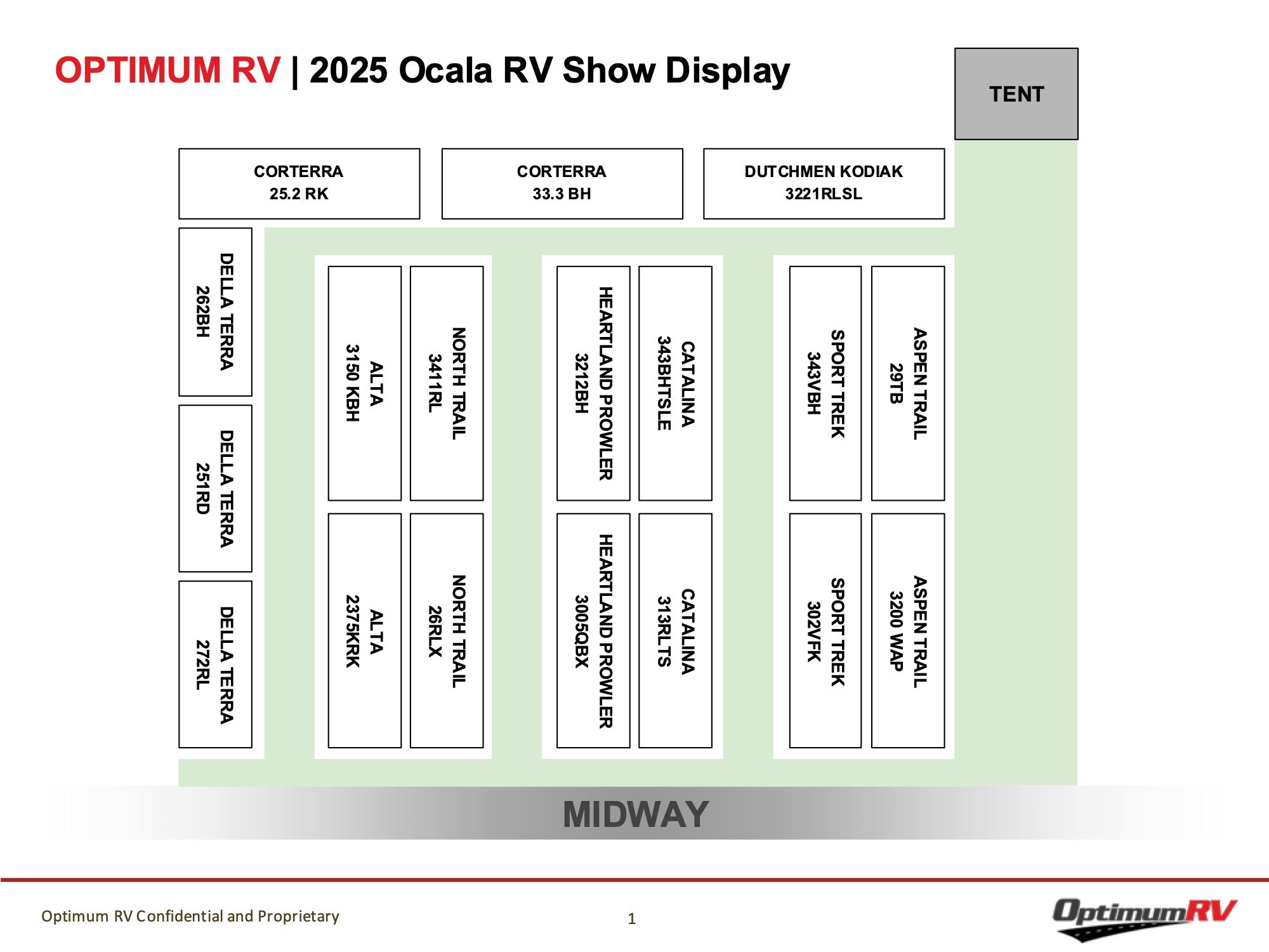 Display Map