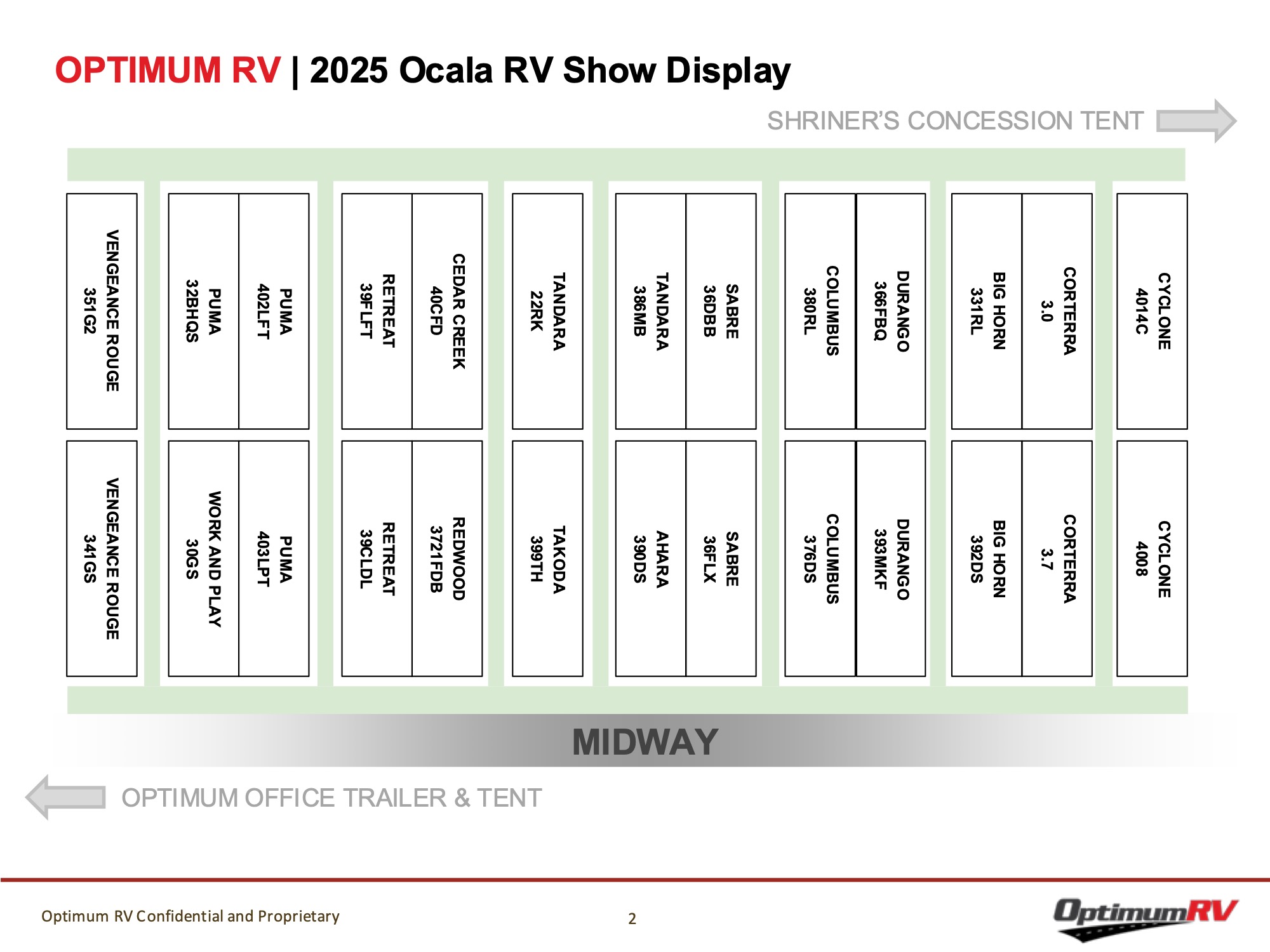 Display Map