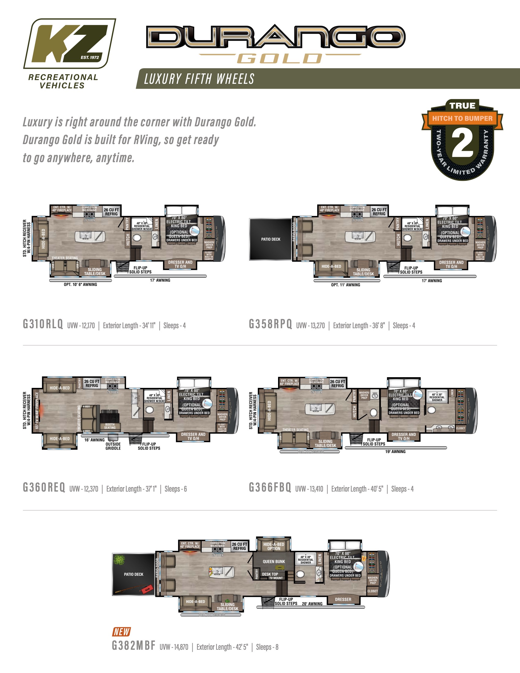 Rv Brochure