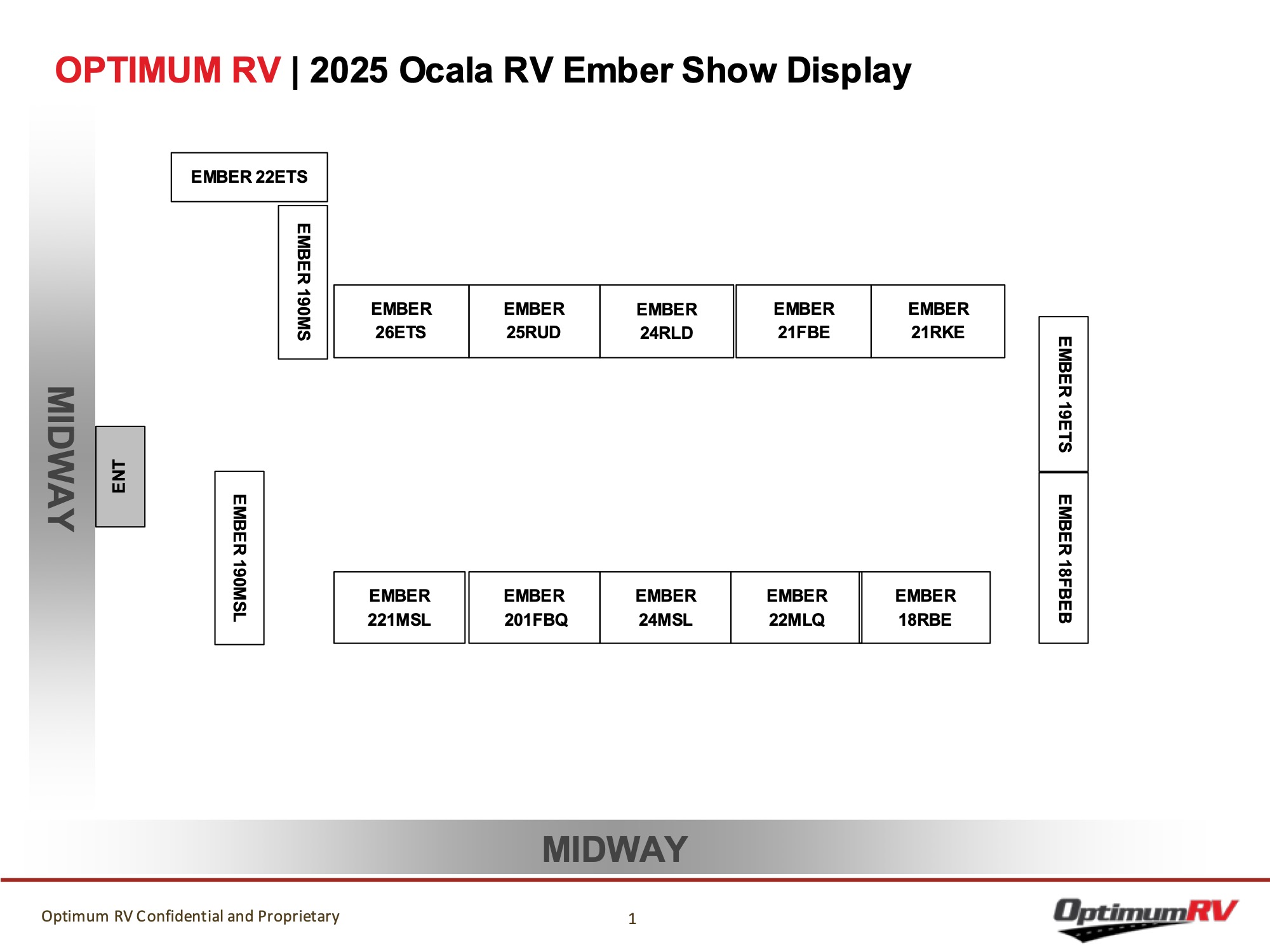 Display Map