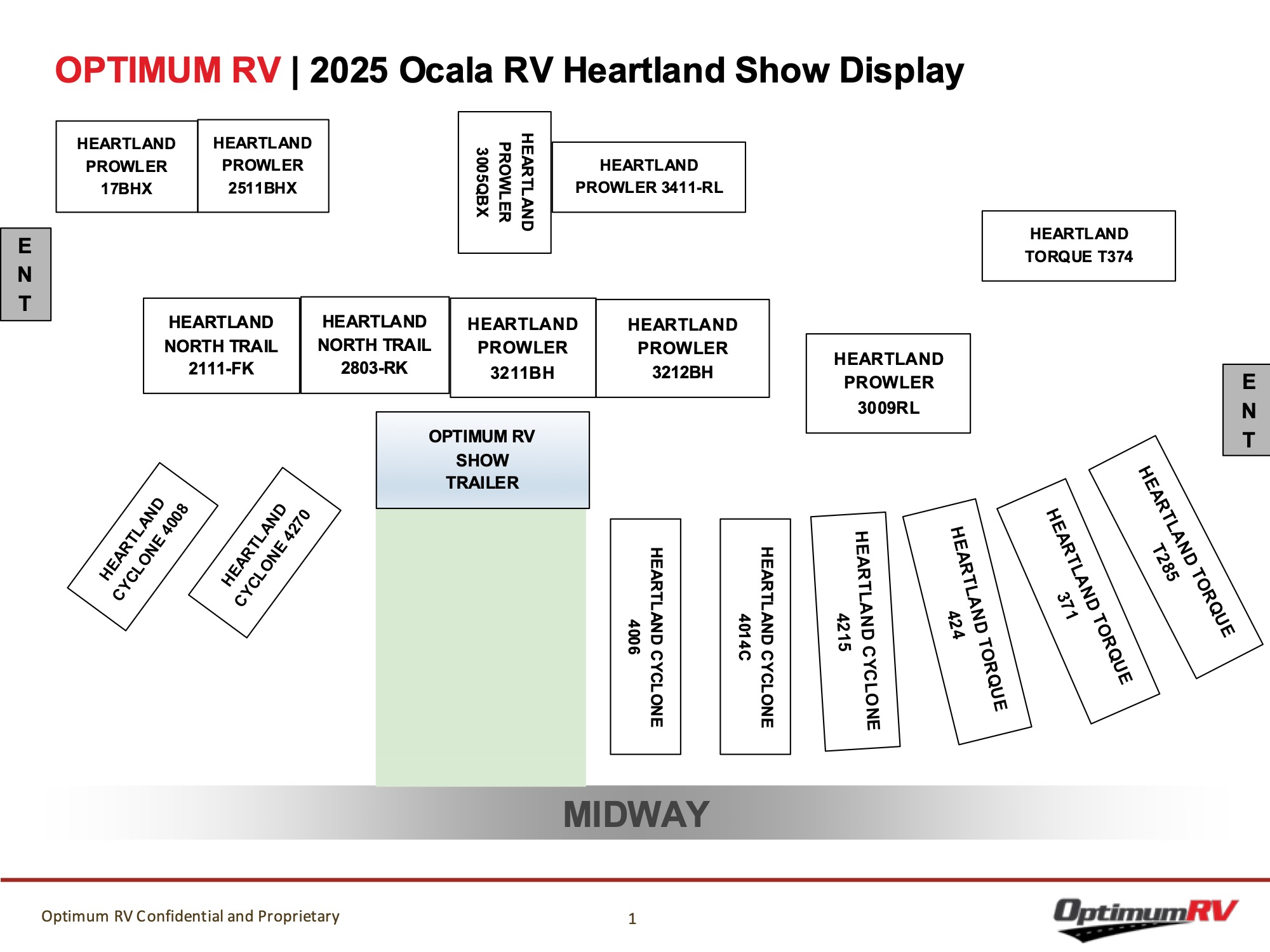 Display Map