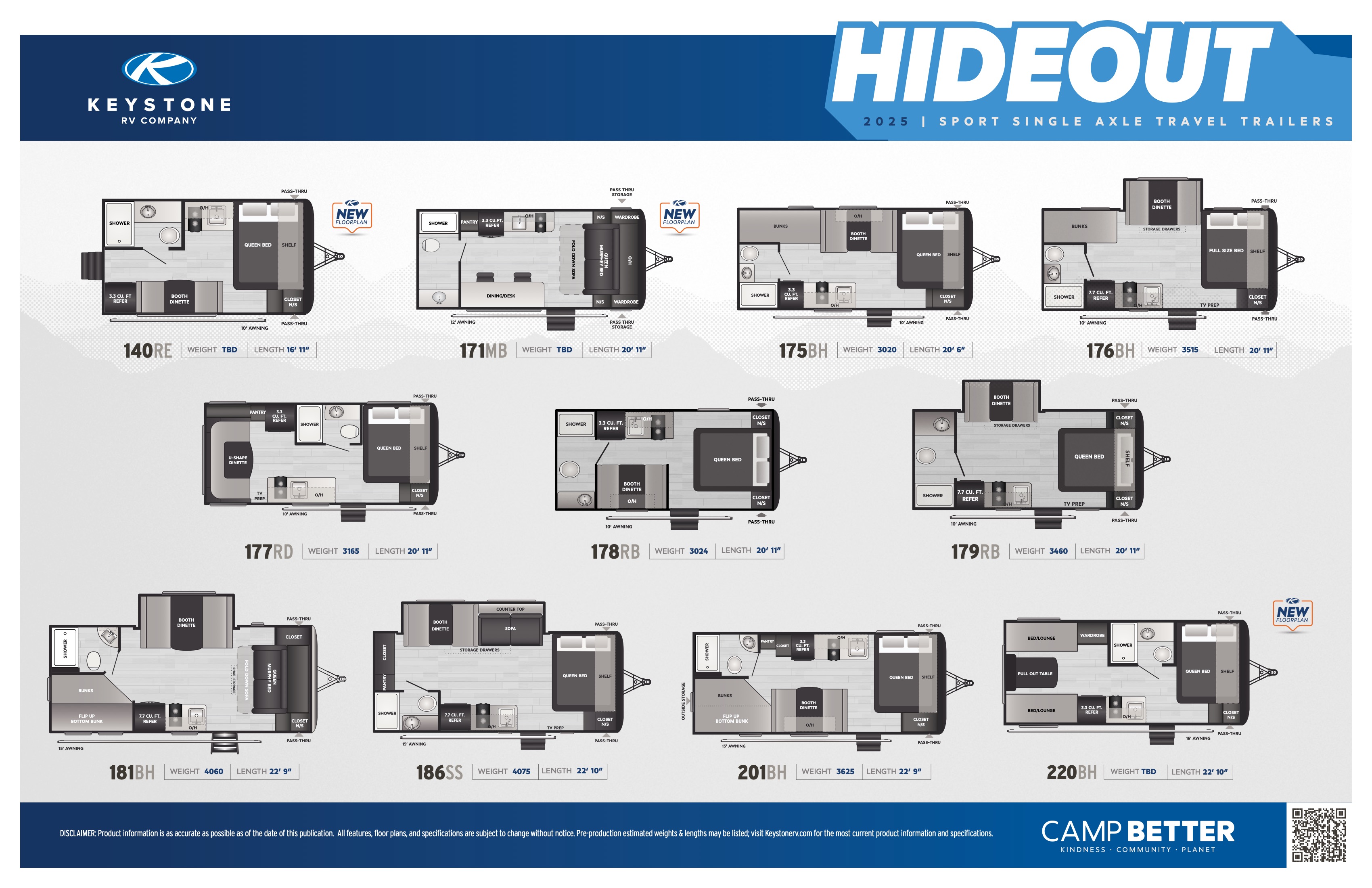 Rv Brochure