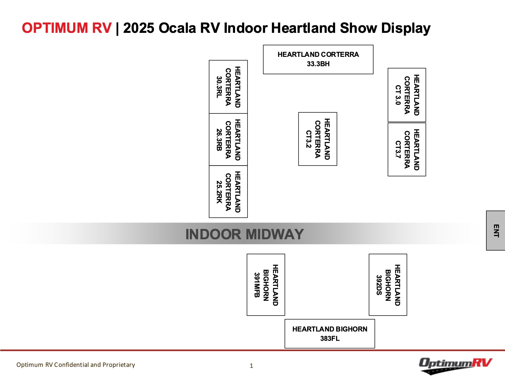 Display Map