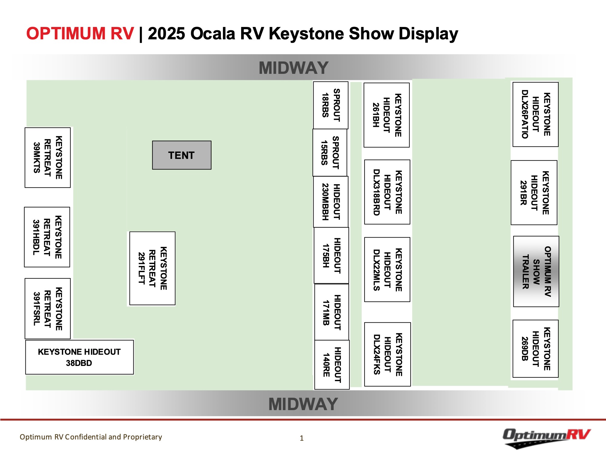 Display Map