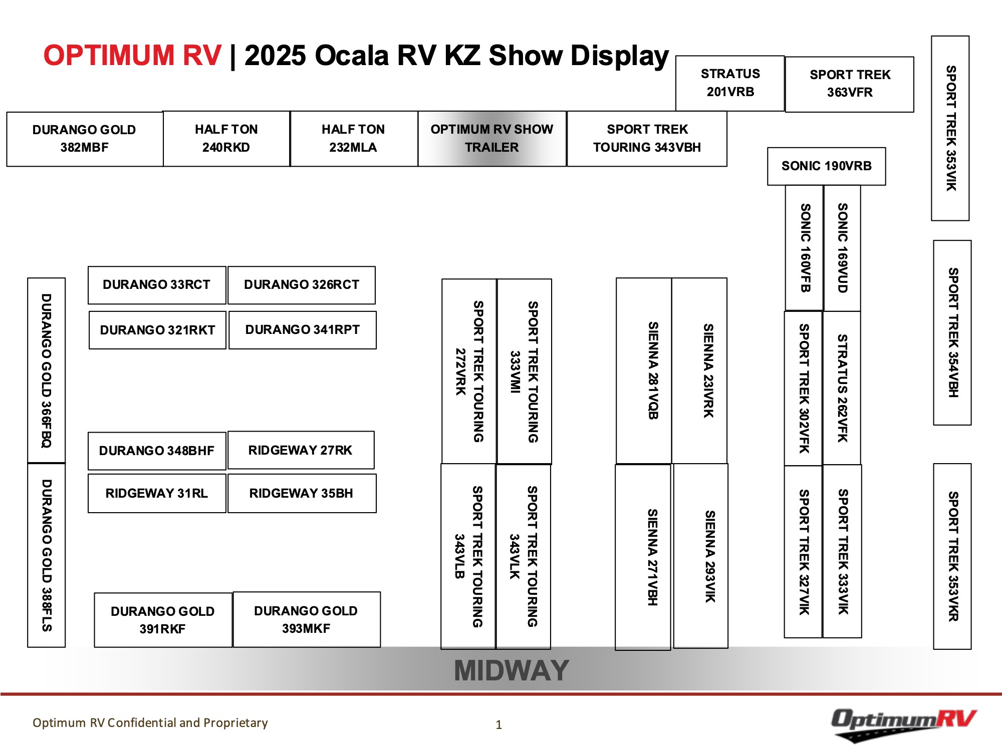 Display Map