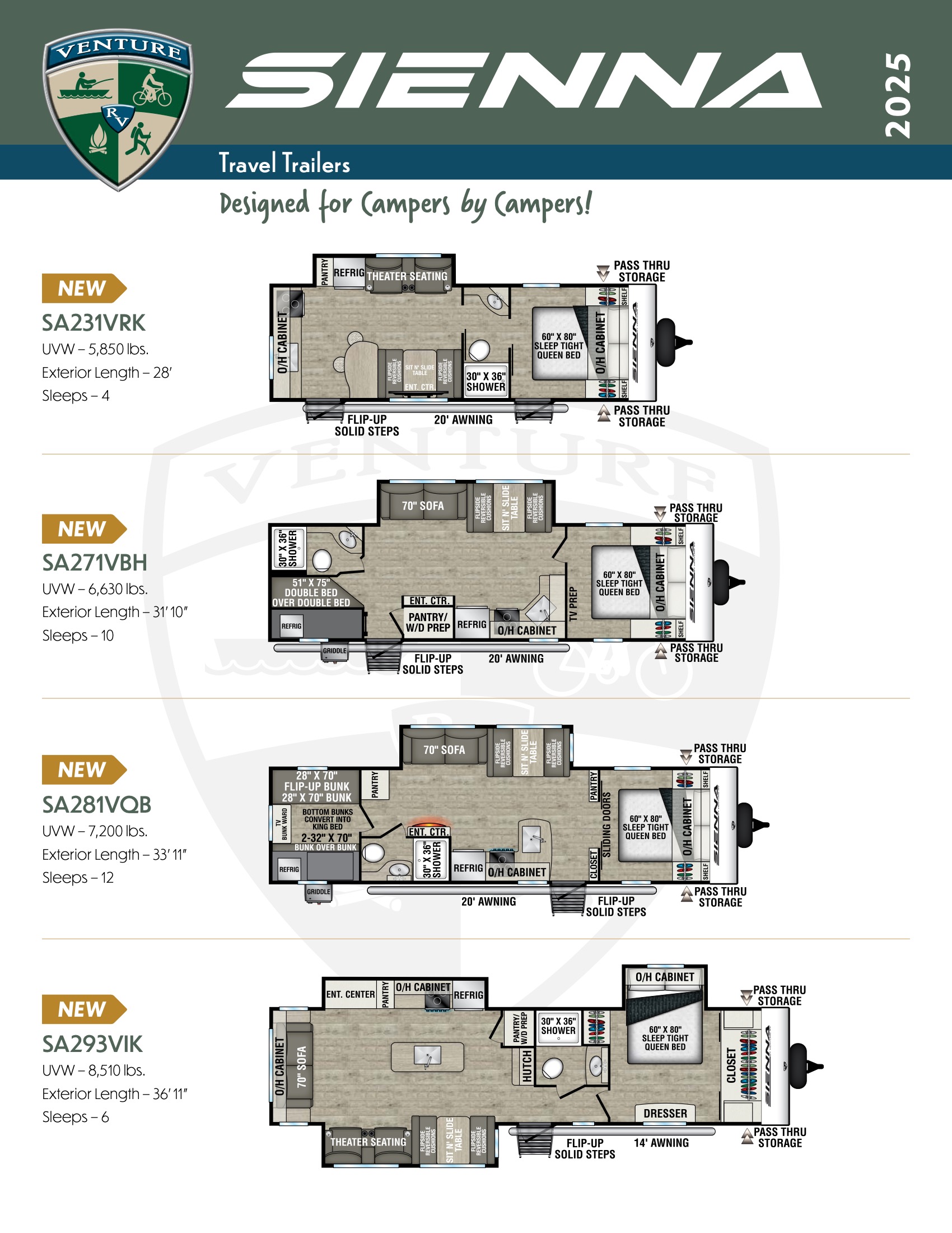 Rv Brochure