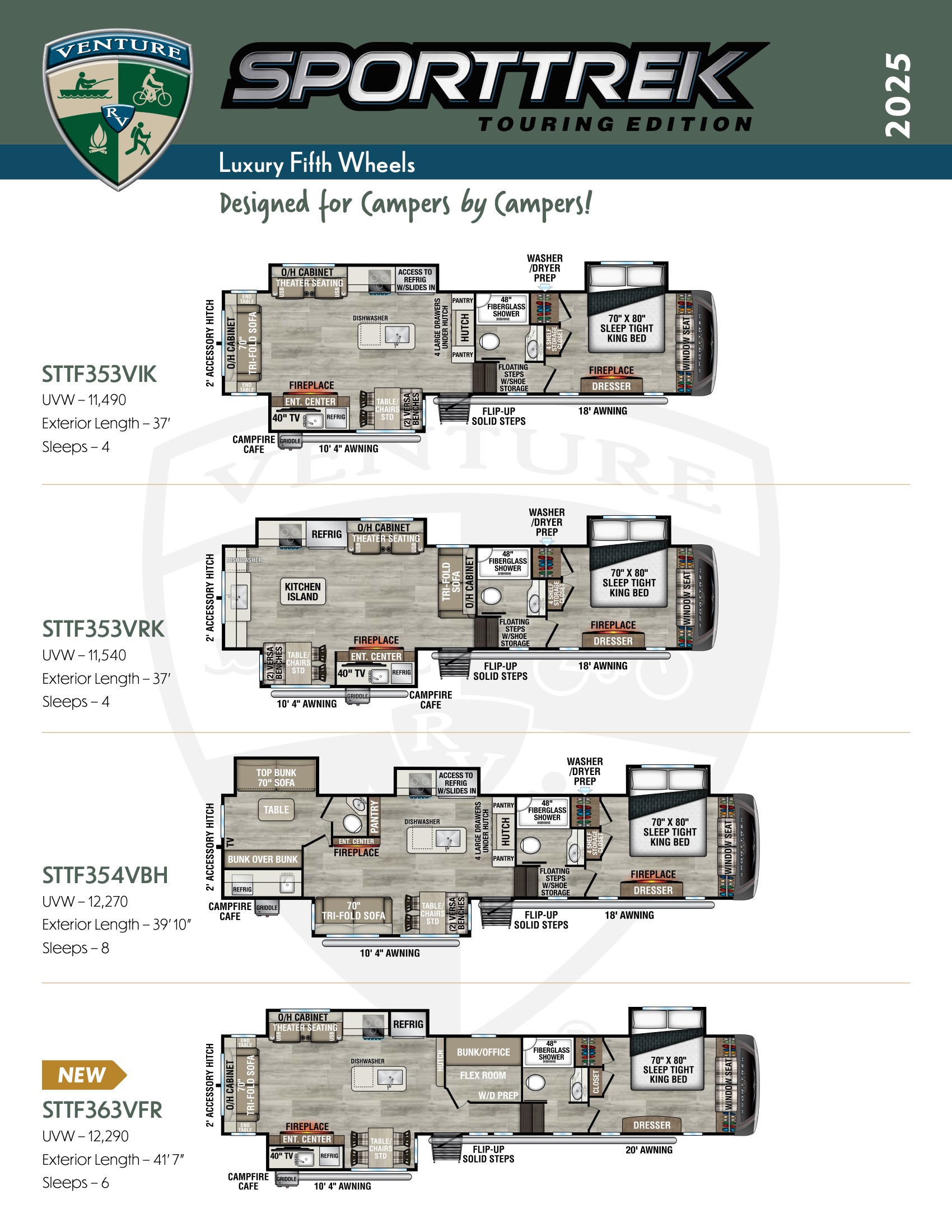 Rv Brochure