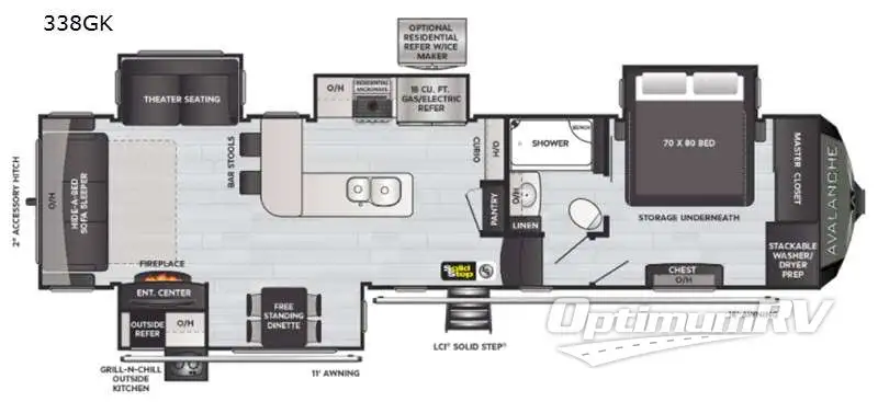 2021 Keystone Avalanche 338GK RV Floorplan Photo