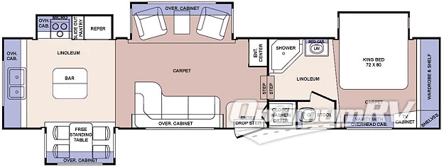 2006 Forest River Cardinal 37RK RV Floorplan Photo