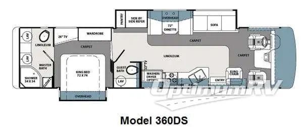 2012 Forest River Georgetown XL 360DS RV Floorplan Photo