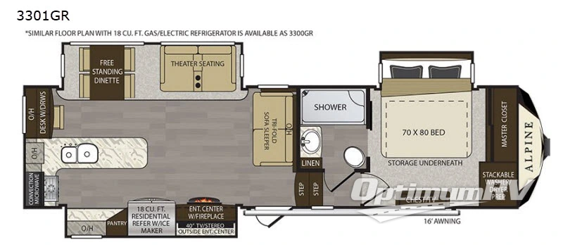 2018 Keystone alpine 3301GR Floorplan Photo