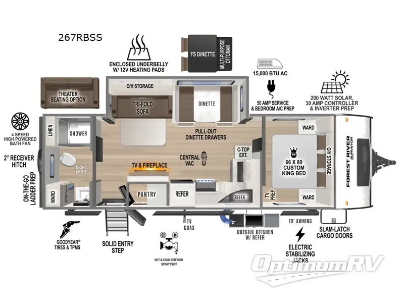2025 Forest River Grand Surveyor 267RBSS Floorplan Photo