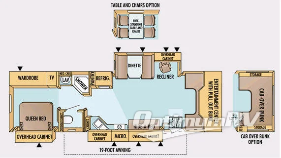 2008 Jayco Seneca HD 35 GS RV Floorplan Photo