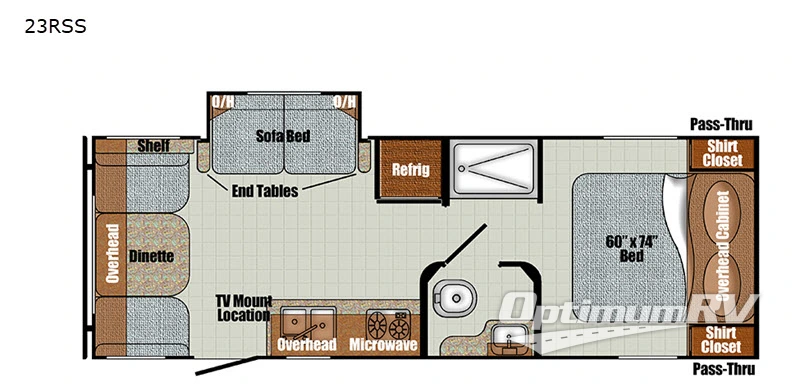 2021 Gulf Stream Vintage Cruiser 23RSS RV Floorplan Photo