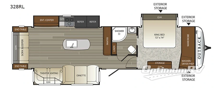 2018 Keystone Outback 328RL RV Floorplan Photo