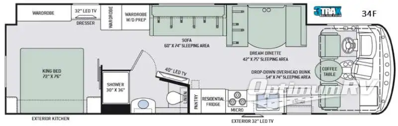 2017 Thor Hurricane 34F RV Floorplan Photo