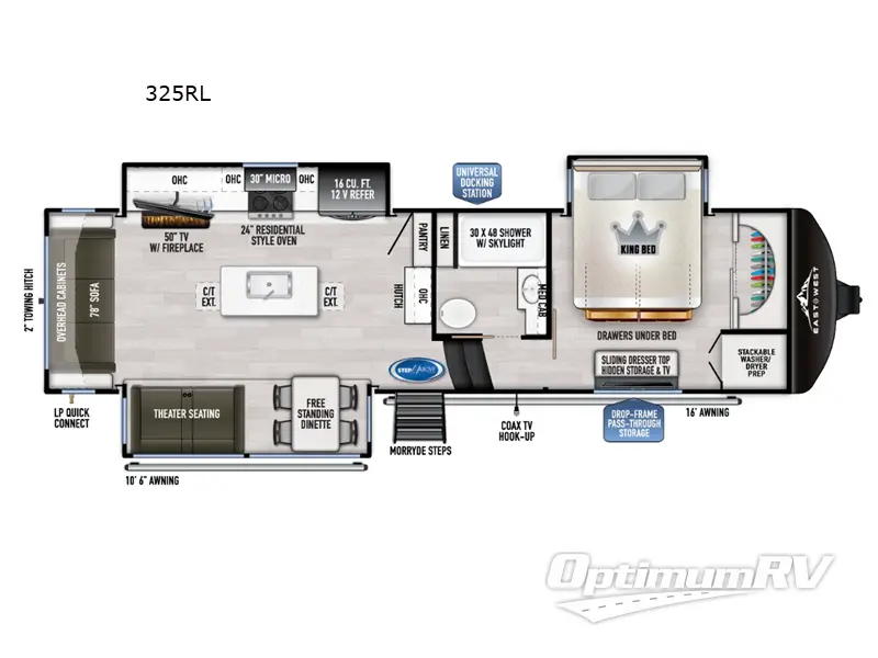 2025 East To West Ahara 325RL RV Floorplan Photo