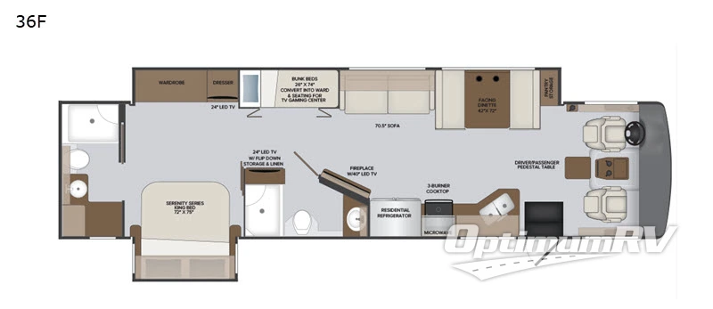 2019 Holiday Rambler Vacationer 36F RV Floorplan Photo