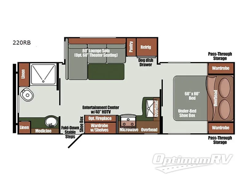 2023 Gulf Stream Envision 220RB RV Floorplan Photo