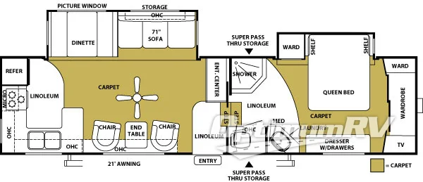 2006 Forest River Sandpiper 295RGD RV Floorplan Photo