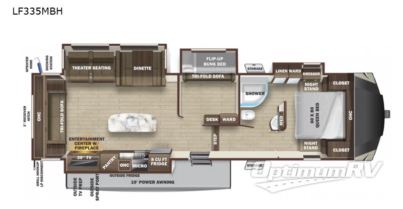 2021 Highland Ridge Open Range Light LF335MBH RV Floorplan Photo