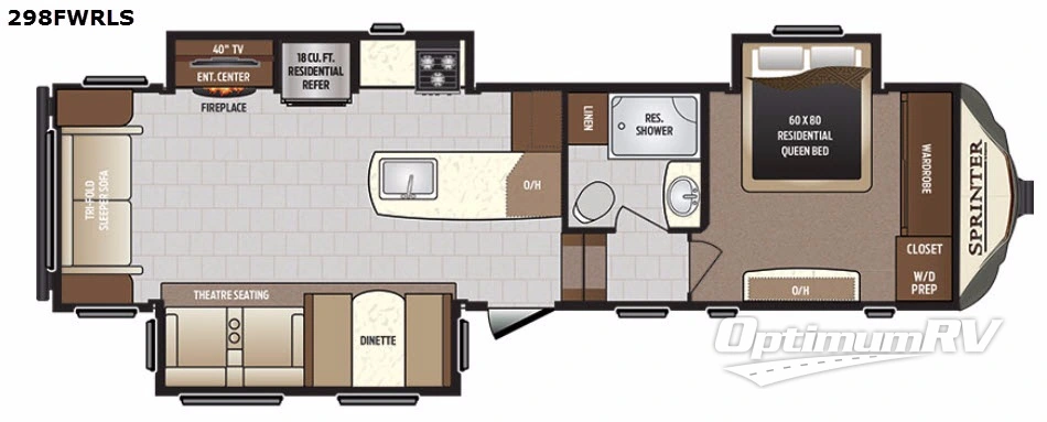 2018 Keystone Sprinter 298FWRLS RV Floorplan Photo