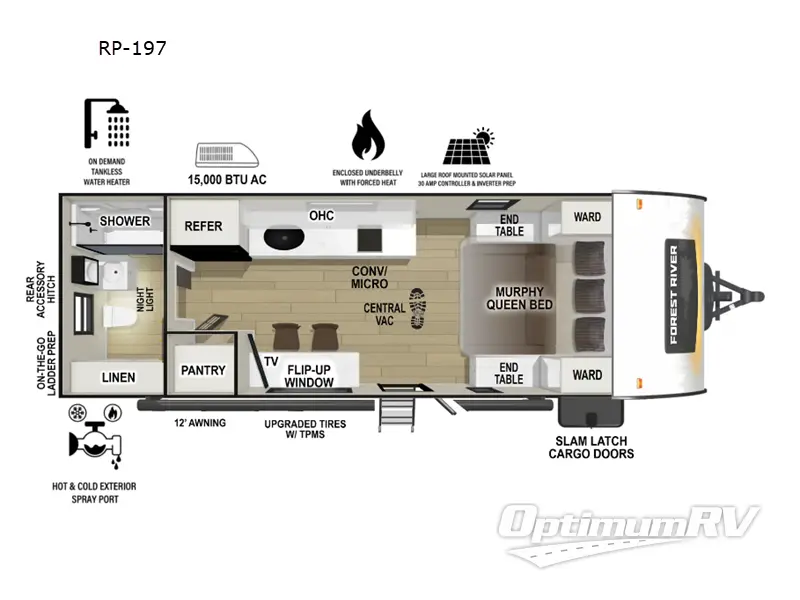 2025 Forest River R Pod RP-197 RV Floorplan Photo