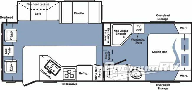 2008 Keystone Cougar 276RLS RV Floorplan Photo