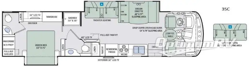 2017 Thor Hurricane 35C RV Floorplan Photo