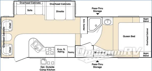 2005 Keystone Outback 28FRLS RV Floorplan Photo