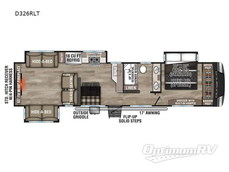 2025 KZ Durango D326RLT RV Floorplan Photo