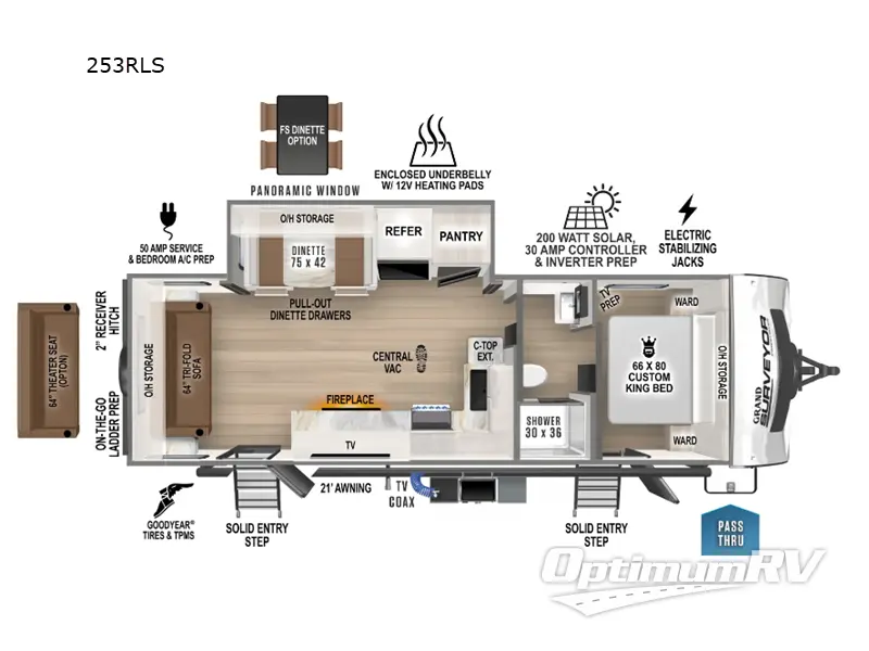 2024 Forest River Grand Surveyor 253RLS RV Floorplan Photo