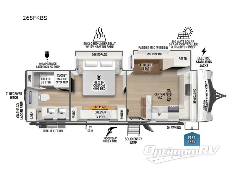 2024 Forest River Grand Surveyor 268FKBS RV Floorplan Photo