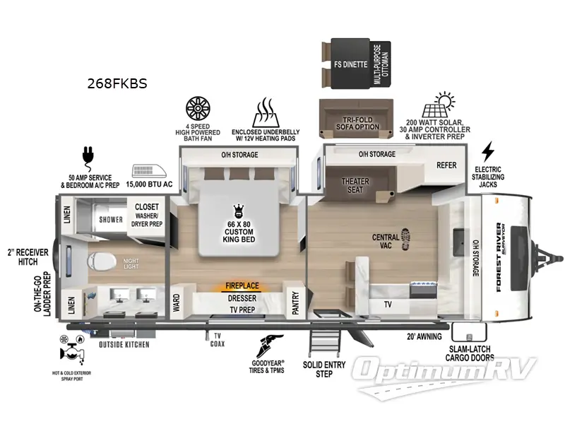 2025 Forest River Grand Surveyor 268FKBS RV Floorplan Photo