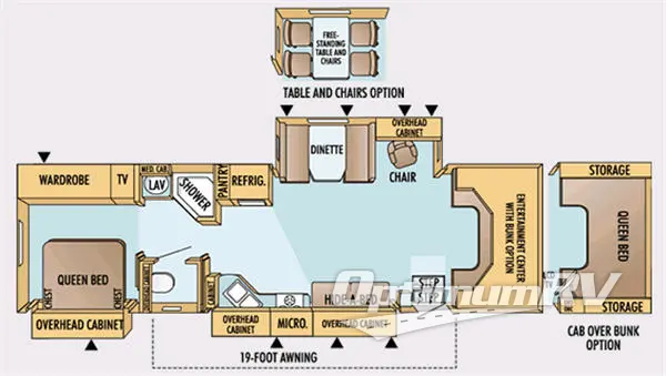 2007 Jayco Seneca HD 35 GS RV Floorplan Photo