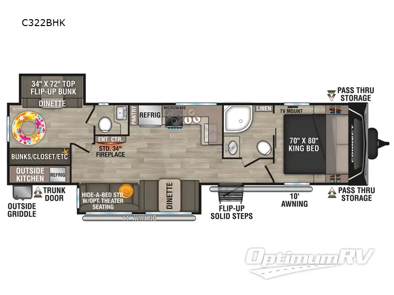 2024 KZ Connect C322BHK RV Floorplan Photo